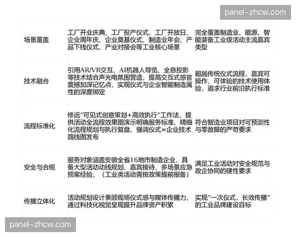 现阶段观众互动方式深化革新 驱动传播生态价值延伸